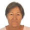 Picture of IGNACIA ALVAREZ GARCIA