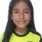 Picture of MIKAELA DAYANARA CASTRO INTRIAGO