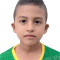 Foto de ORRALA ALVARADO  FABIAN DAVID